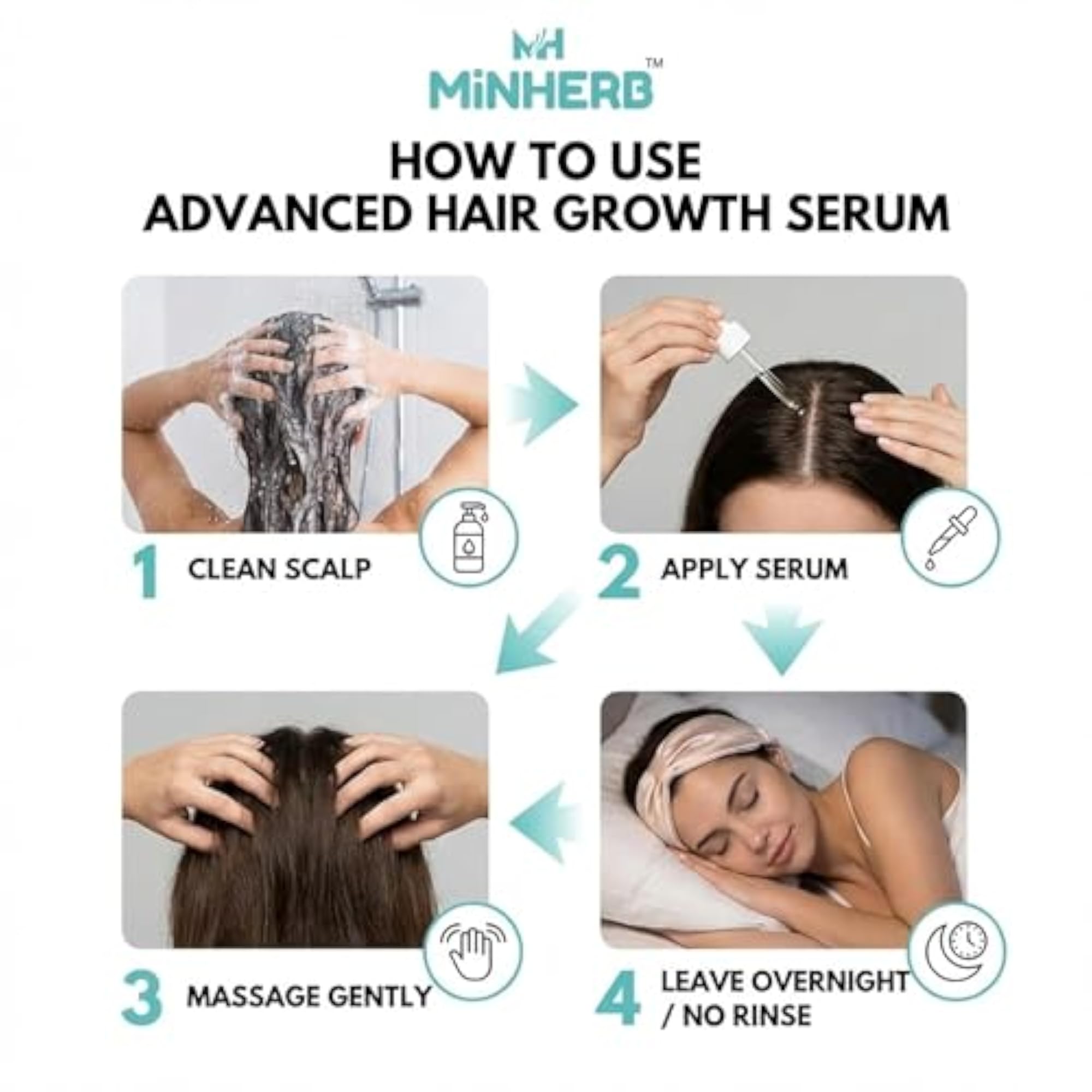 Advanced Hair Growth Serum Concentrate, Clinically Proven